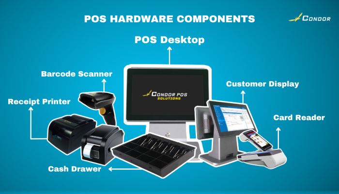 POS Hardware Components | Condor PH