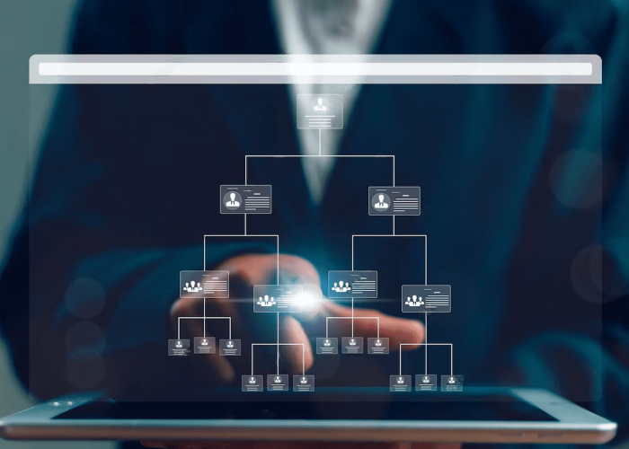 Benefits of An Integrated Management System | Condor PH